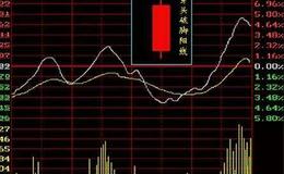 股市刀锋：中美又通话了，一大传闻引爆上海股，8年前一幕或重演！